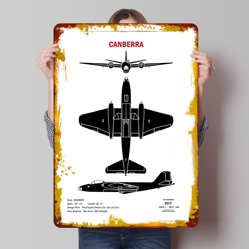Canberra Vintage & Collectible Centre Reviews - Targa in Latta Personalizzata Canberra, Poster